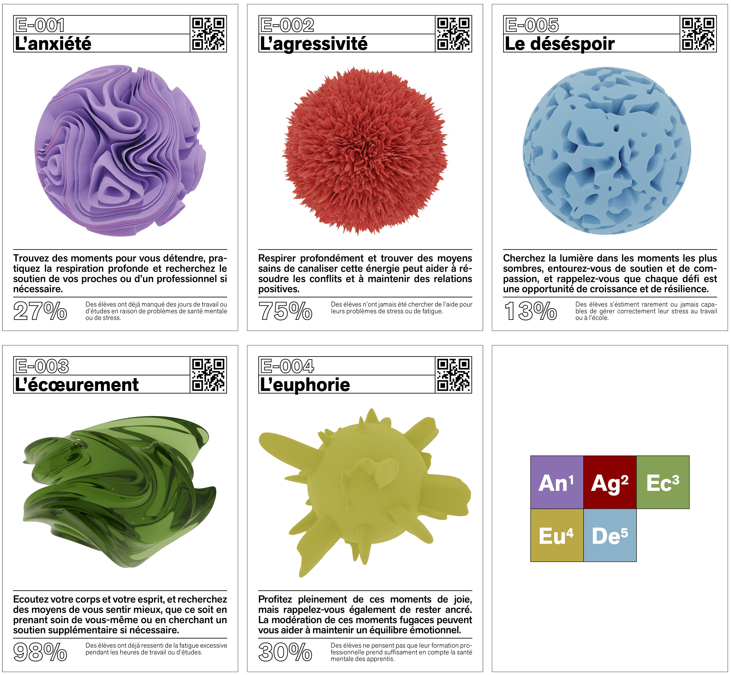 CartesEPM